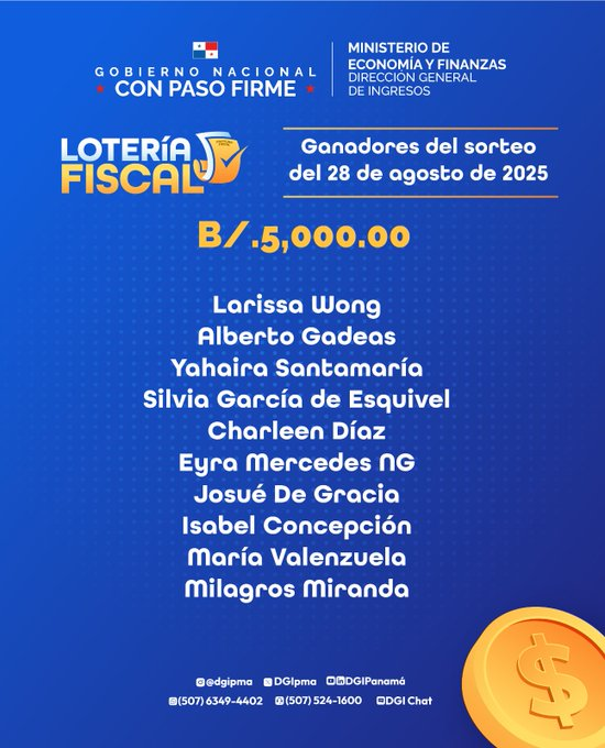 image-7 DGI celebró el primer sorteo de la Lotería Fiscal: más de $110 mil repartidos en premios